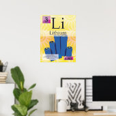 3. Periodieke tabel van de elementen lithium (Li) Poster (Thuiskantoor)