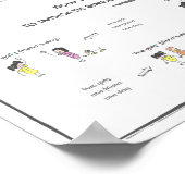 3 Regels voor wanneer en hoe Apostrophes te gebrui Poster (Hoek)