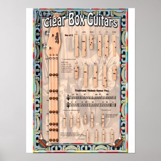 3 String Cigar Box Guitar Chord Chart Poster (Voorkant)