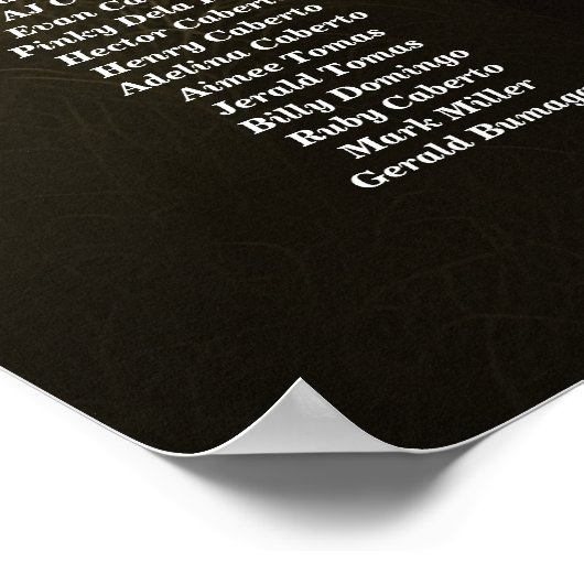 3 tables élégant tableau de sièges mariage photo (Coin)