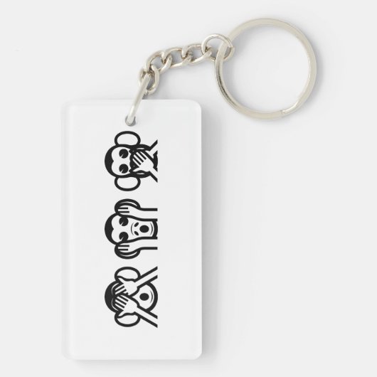 3 Wise Monkeys Emoji Sleutelhanger (achterkant)