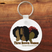 3bw2 sleutelhanger (Voorkant)