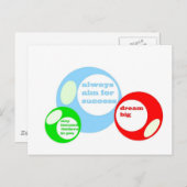 3D-successignalen Briefkaart (Voorkant / Achterkant)