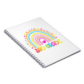 3e graadregenboog waar het avontuur begint notitieboek (Rechterzijde)