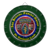 3e speciale exploitatiegroep, luchtgedragen dartbord (Voorkant)