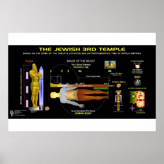 3e Tempel-Afbeelding Poster (Voorkant)
