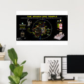 3e Tempel-Orion-1 Poster (Thuiskantoor)