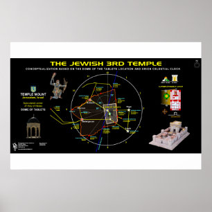 3e Tempel-Orion-1 Poster
