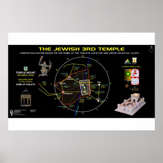 3e Tempel-Orion-1 Poster (Voorkant)