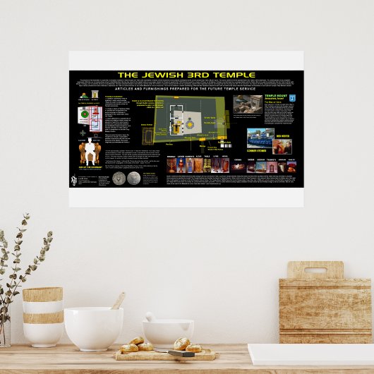3e Temple-Concept-2 Poster (Keuken)