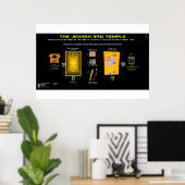 3e Temple-Holies Poster (Thuiskantoor)