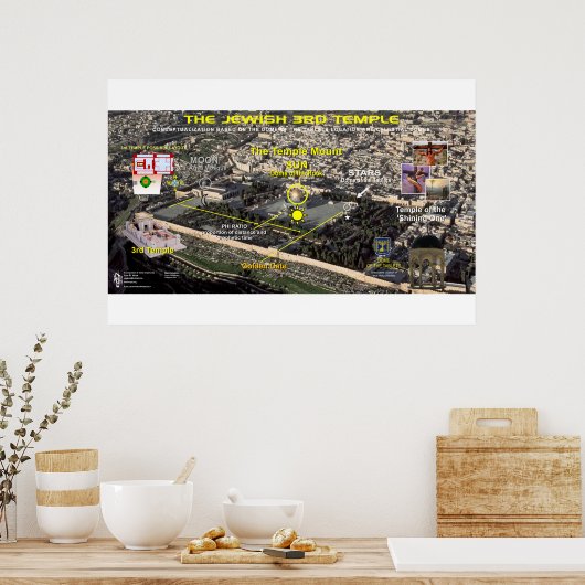 3rd Temple-Domes-1 Poster (Keuken)