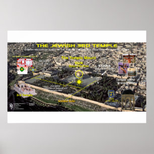 3rd Temple-Domes-1 Poster