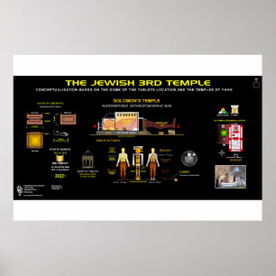 3rd Temple-Temple-Man-2 Poster