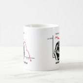 401K SCHERM KOFFIEMOK (Center)