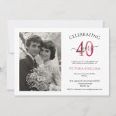 40 jaar Photo Jubileum Party Kaart (Voorkant)
