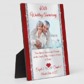 40e Anniversaire Cadeau traditionnel, Plaque photo (Côté)