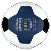 40e anniversaire Né 1983 Nom du monogramme Légende (Tourné)