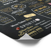 40e 'Birthday Flashback'-Poster Poster (Hoek)