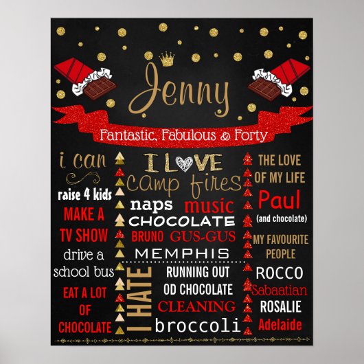 40e bord van het moederbord van de Birthday Poster (Voorkant)