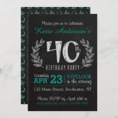 40e Invitation d'anniversaire (Devant / Derrière)