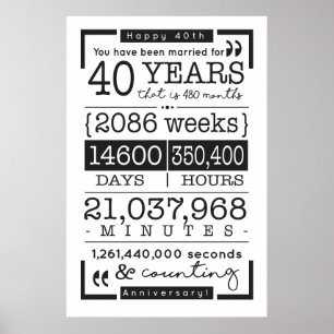 40E JUBILEUM POSTER - 40 JAAR GELEDEN