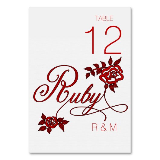 40e Ruby-Jubileum met Initialen Kaart (Achterkant)