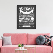40e Ruby trouwdag, krijtbord 40 jaar Canvas Afdruk (Insitu (Woonkamer))