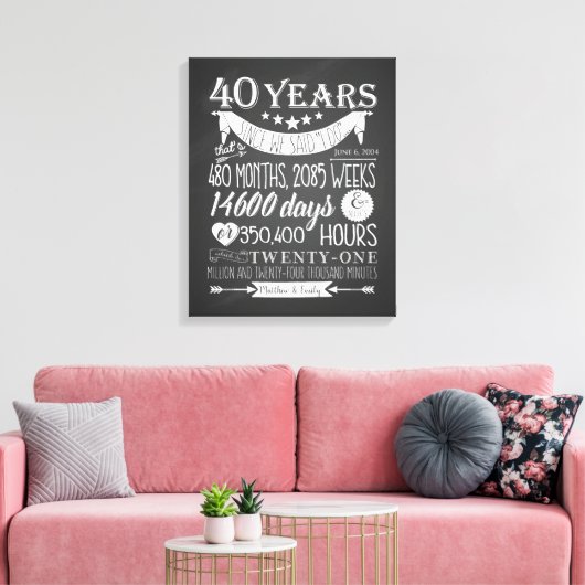 40e Ruby trouwdag, krijtbord 40 jaar Canvas Afdruk (Insitu (Woonkamer))