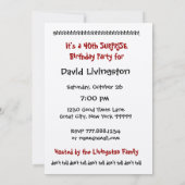 40e Sjabloon voor de uitnodiging tot het indienen (Achterkant)