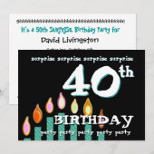 40e Sjabloon voor de uitnodiging tot het indienen  (Voorkant / Achterkant)