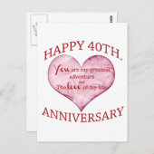 40e. Verjaardag Briefkaart (Voorkant / Achterkant)