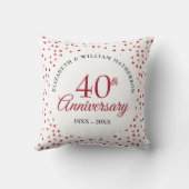 40e verjaardag Ruby Hearts Confetti Kussen (Achterkant)