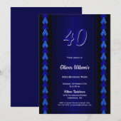 40e verjaardag van de Zwarte en Blauwe Partij Kaart (Voorkant / Achterkant)