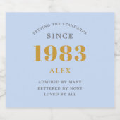 40th Birthday Name 1983 Blue Grey Elegant Chic Bier Etiket (Enkel label)