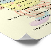 40th Verjaardag Grappig Feest Vraag Spel Poster (Hoek)