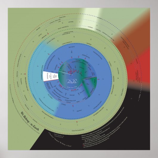 40x40 We behoren tot de Aarde Poster (Voorkant)