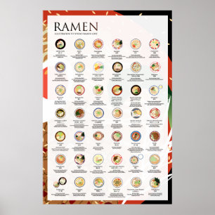 42 RAMEN IN JAPAN, SPICY, 24 X36-inch Poster