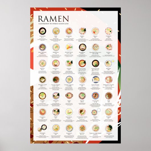 42 RAMEN IN JAPAN, SPICY, 24 X36-inch Poster (Voorkant)