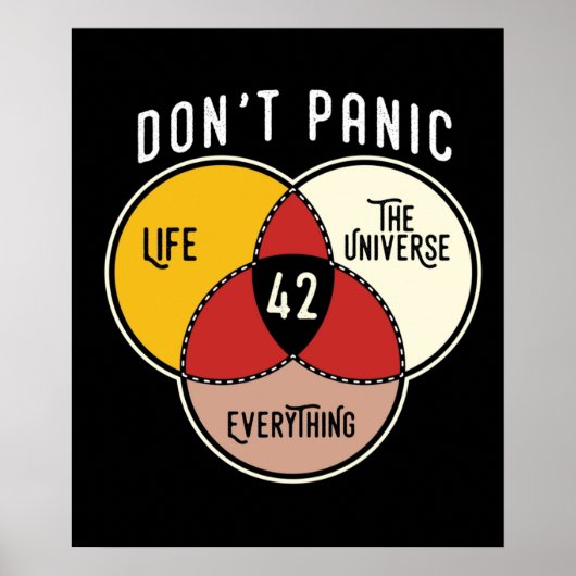 42 The Answer to Life The Universe and Everything Poster (Voorkant)
