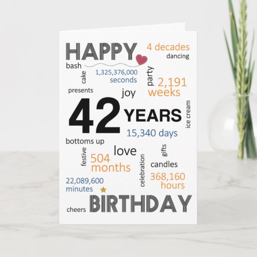 42e carte d'anniversaire (Devant)