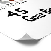 45 Breds of goats chart Poster (Hoek)