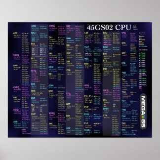 45GS02 CPU Quick Reference-Poster Poster