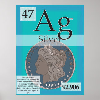 47. Silver (Ag) Periodieke Lijst van de Elementen Poster