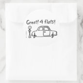 4 Flats Ronde Sticker (Tas)