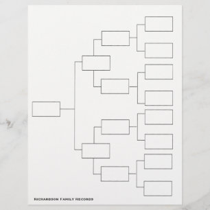 4 Generation Genealogie Lineage Sheet Flyer