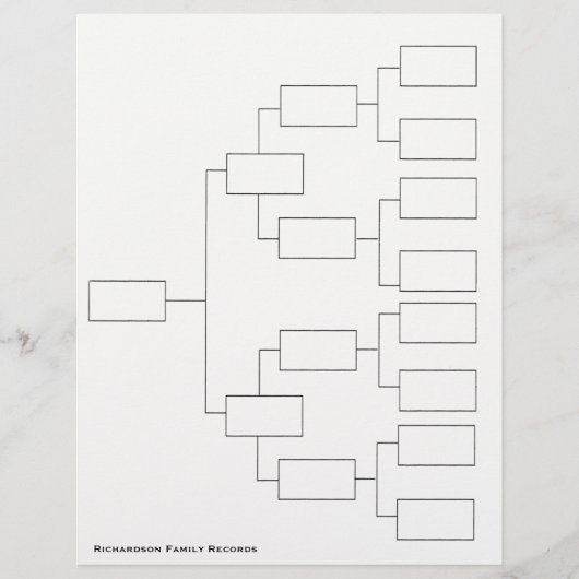 4 Generation Genealogie Lineage Sheet Flyer (Voorkant)