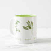 4 HERBES FRESH Mug Lime Bicolore (Devant gauche)