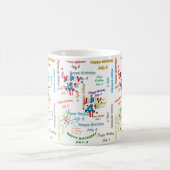 4 juli, Birthday Mok (Center)