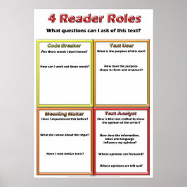 4 Reader Roles Poster Lou Van Loon